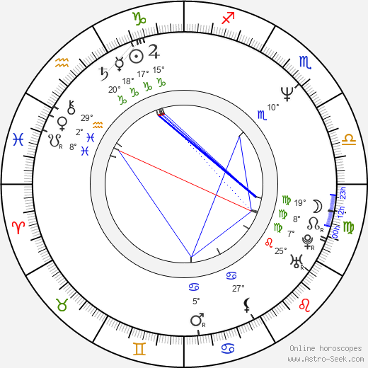 Mark Allen Shepherd birth chart, biography, wikipedia 2024, 2025