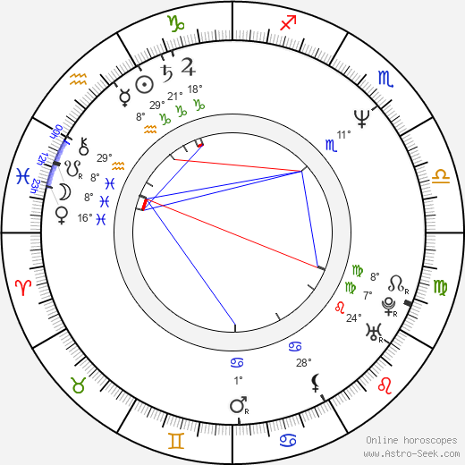 Paul McCrane birth chart, biography, wikipedia 2024, 2025