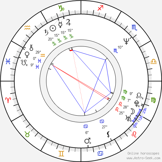 Pomaika'i Brown birth chart, biography, wikipedia 2023, 2024