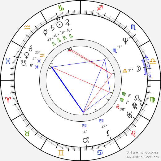 Scott Klace birth chart, biography, wikipedia 2024, 2025