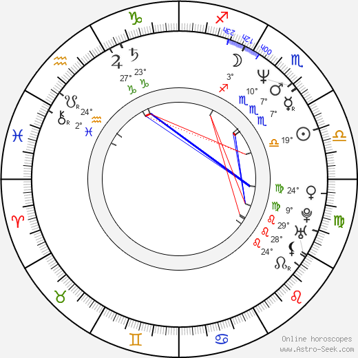 Abderrahmane Sissako birth chart, biography, wikipedia 2023, 2024