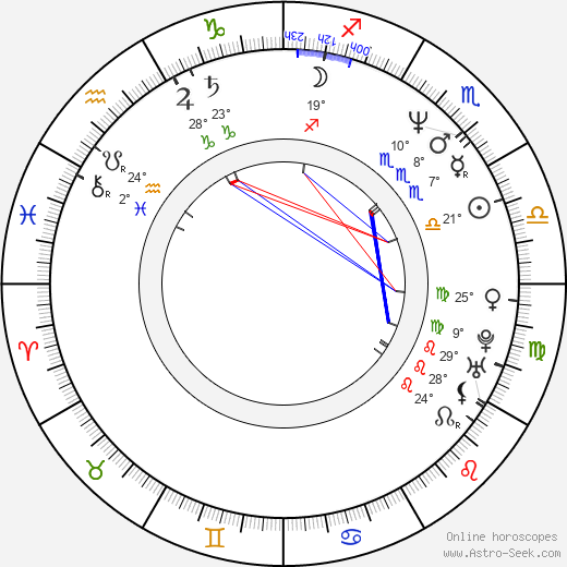 Bates Wilder birth chart, biography, wikipedia 2023, 2024