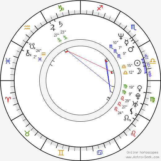 Jore Marjaranta birth chart, biography, wikipedia 2024, 2025