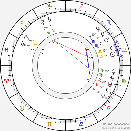 Liz Sagal birth chart, biography, wikipedia 2024, 2025