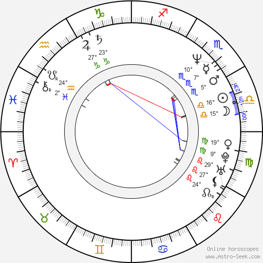 Sheila Kelley birth chart, biography, wikipedia 2024, 2025
