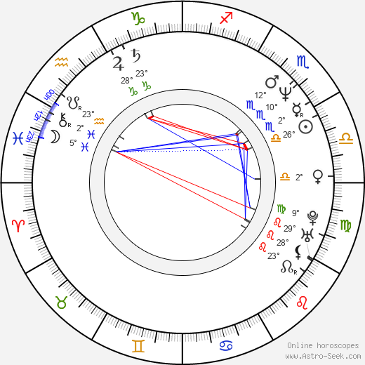 Yeong-beom Lee birth chart, biography, wikipedia 2023, 2024