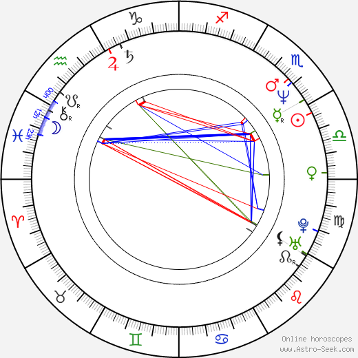 Yeong-beom Lee birth chart, Yeong-beom Lee astro natal horoscope, astrology