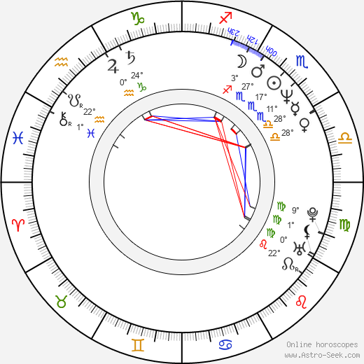 Dana Hee birth chart, biography, wikipedia 2024, 2025