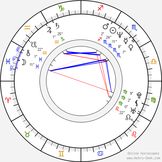 Gavin Grazer birth chart, biography, wikipedia 2024, 2025