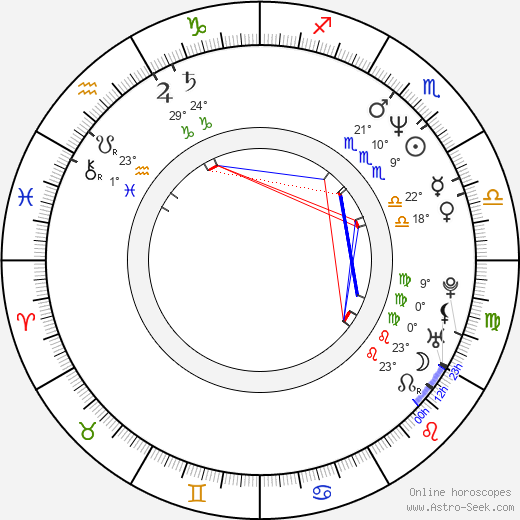 Lauren-Marie Taylor birth chart, biography, wikipedia 2024, 2025