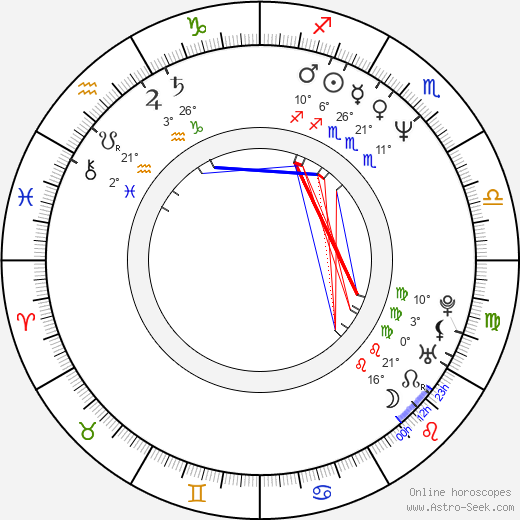 Martin Clunes birth chart, biography, wikipedia 2024, 2025