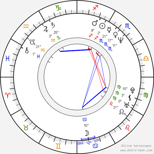 Matthias Freihof birth chart, biography, wikipedia 2024, 2025