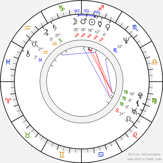 Ann Coulter birth chart, biography, wikipedia 2021, 2022