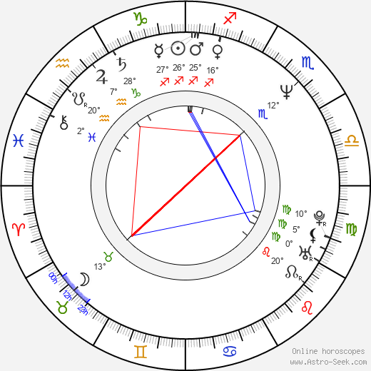 Brian Orser birth chart, biography, wikipedia 2024, 2025
