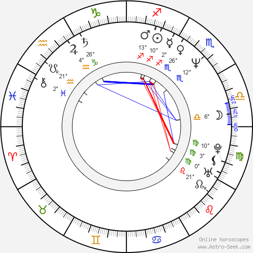 Garry Pastore birth chart, biography, wikipedia 2024, 2025