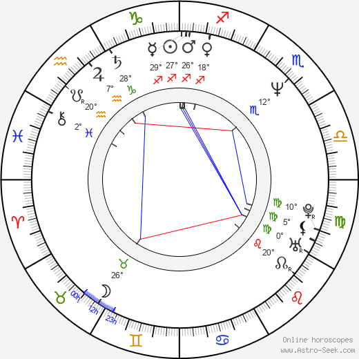 Graham King birth chart, biography, wikipedia 2024, 2025