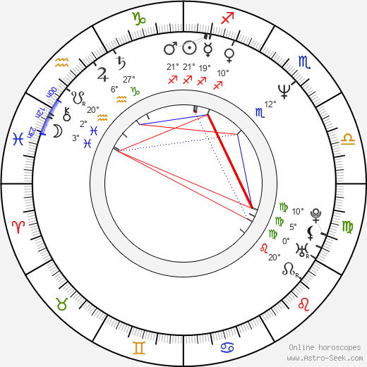 Harry Gregson-Williams birth chart, biography, wikipedia 2023, 2024