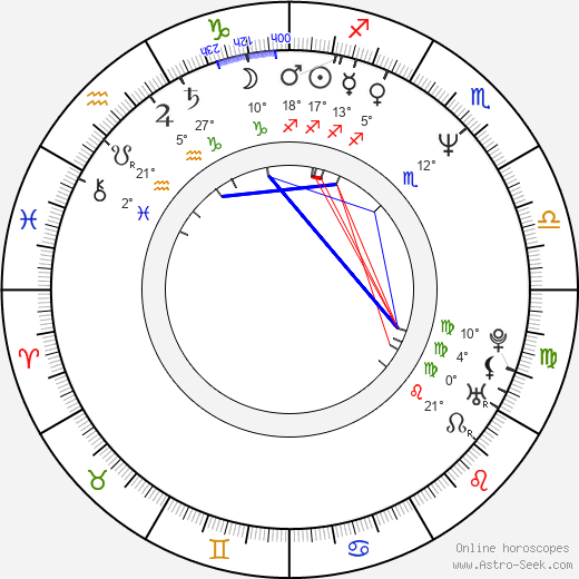 Joe Lando birth chart, biography, wikipedia 2024, 2025