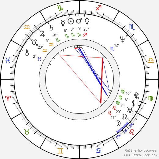 Joel Elstelä birth chart, biography, wikipedia 2024, 2025