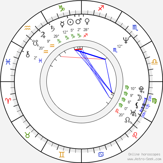 Shashawnee Hall birth chart, biography, wikipedia 2024, 2025