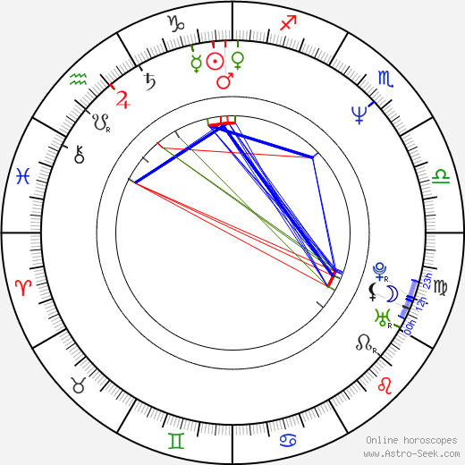 Shashawnee Hall birth chart, Shashawnee Hall astro natal horoscope, astrology