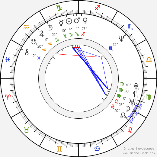 Tahnee Welch birth chart, biography, wikipedia 2024, 2025