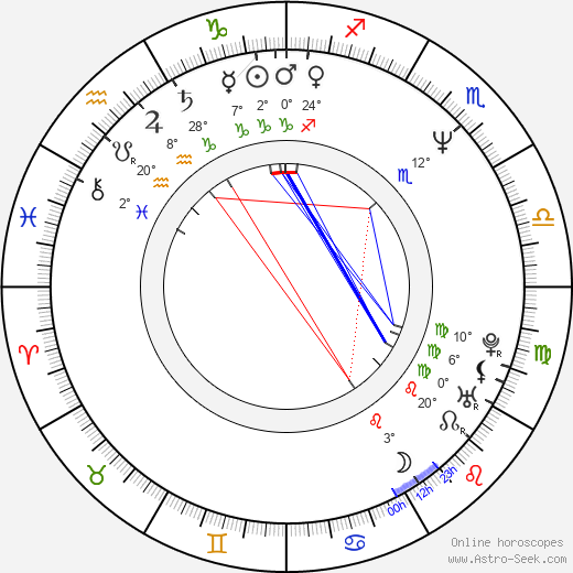 Wade Williams birth chart, biography, wikipedia 2024, 2025