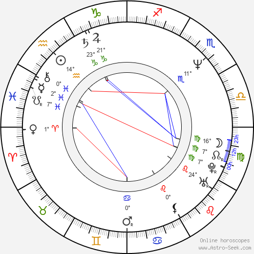 Bonnie Burroughs birth chart, biography, wikipedia 2023, 2024