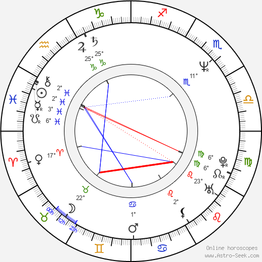 Davenia McFadden birth chart, biography, wikipedia 2023, 2024