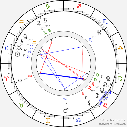 Rae Dawn Chong birth chart, biography, wikipedia 2024, 2025
