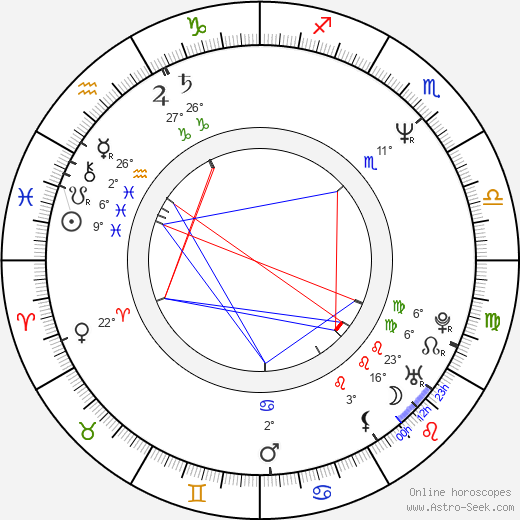 René Simard birth chart, biography, wikipedia 2024, 2025