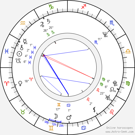 VD birth chart, biography, wikipedia 2024, 2025