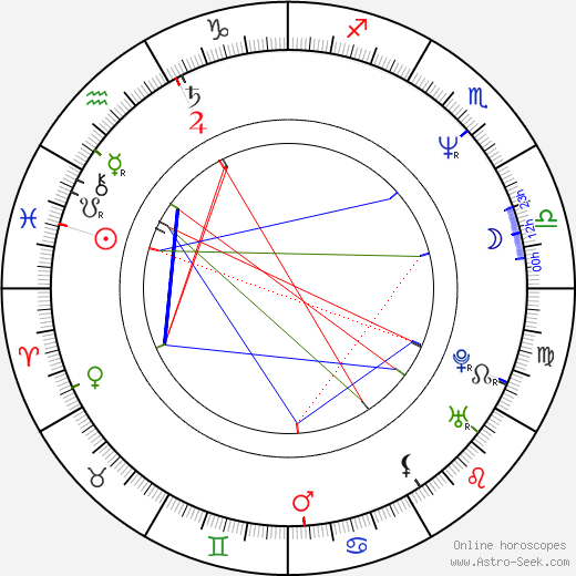 Arisa Andô birth chart, Arisa Andô astro natal horoscope, astrology