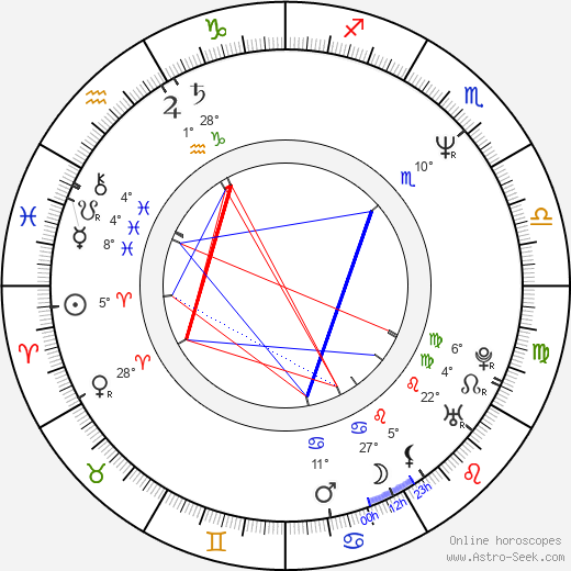Arnold Pinnock birth chart, biography, wikipedia 2024, 2025