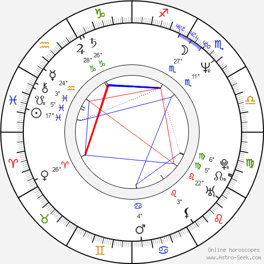 Camryn Manheim birth chart, biography, wikipedia 2024, 2025