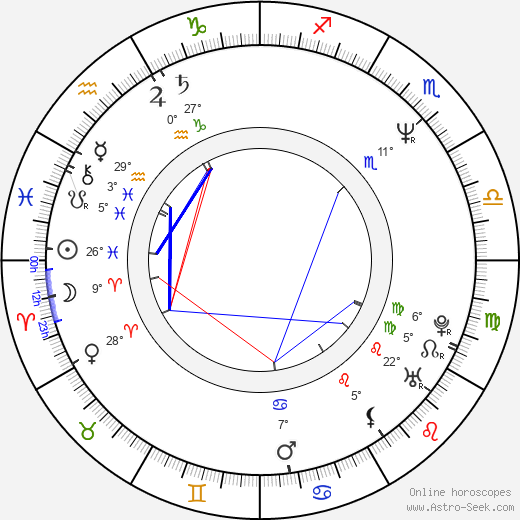 Casey Siemaszko birth chart, biography, wikipedia 2024, 2025