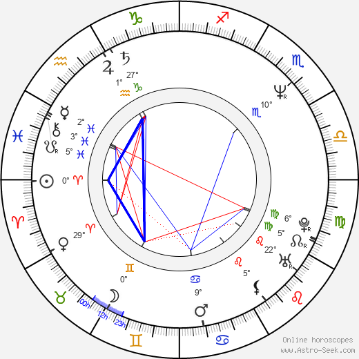 Kassie Wesley DePaiva birth chart, biography, wikipedia 2023, 2024