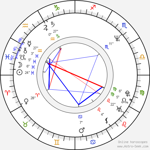 Martin Maxa birth chart, biography, wikipedia 2024, 2025