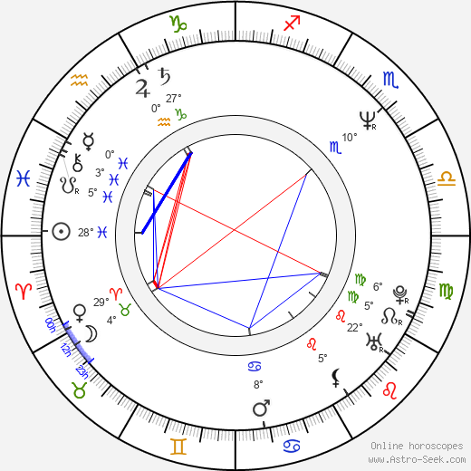 Michael Deane birth chart, biography, wikipedia 2024, 2025
