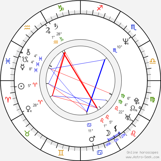 Niels Arden Oplev birth chart, biography, wikipedia 2024, 2025