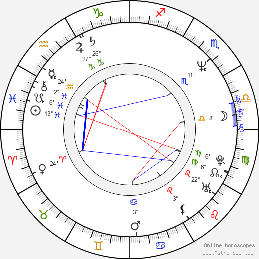 Steven Weber birth chart, biography, wikipedia 2024, 2025