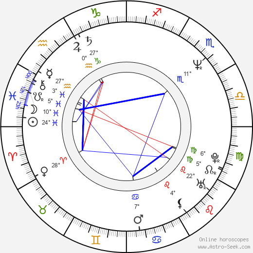 Terry Cummings birth chart, biography, wikipedia 2024, 2025