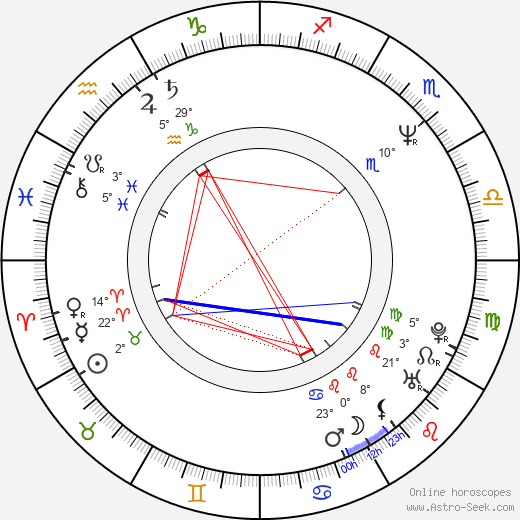 Jimmy Key birth chart, biography, wikipedia 2024, 2025