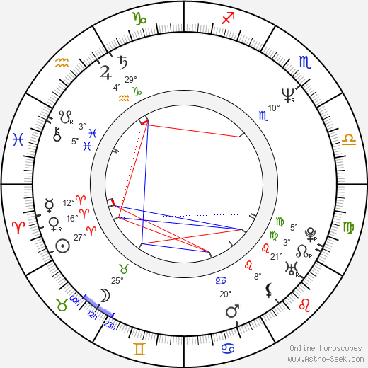 Jules Maaten birth chart, biography, wikipedia 2024, 2025