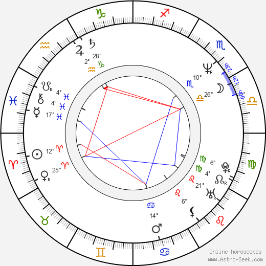 Manouk van der Meulen birth chart, biography, wikipedia 2024, 2025
