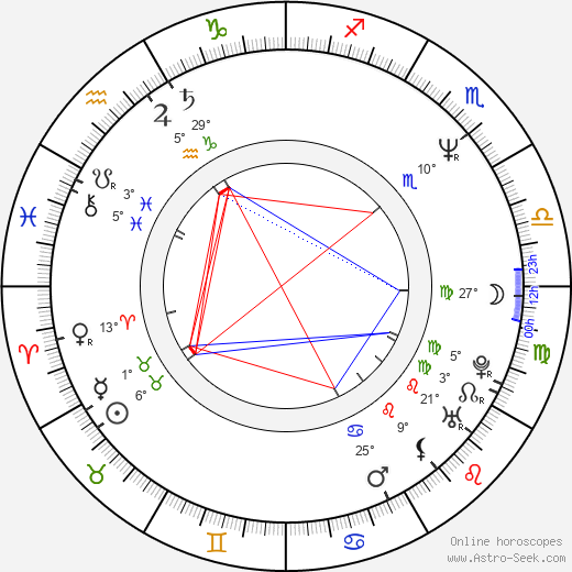 Robert Tinnell birth chart, biography, wikipedia 2024, 2025