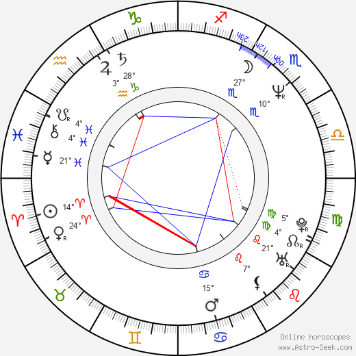 Tom Byron birth chart, biography, wikipedia 2024, 2025