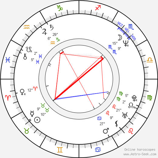 Bo-seok Jeong birth chart, biography, wikipedia 2023, 2024