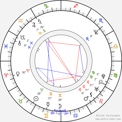 Bryan Elsley birth chart, biography, wikipedia 2023, 2024