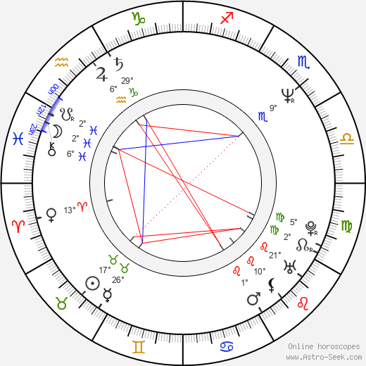 David Winning birth chart, biography, wikipedia 2024, 2025